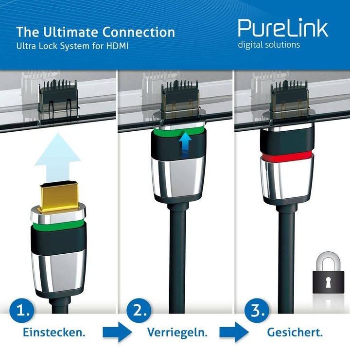 Actual product image Purelink HDMI (Typ A) — HDMI (Typ A) (10 m, HDMI)