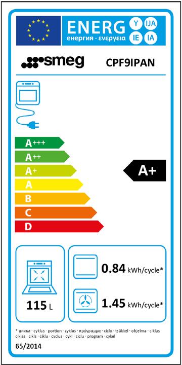 Etichetta energetica Smeg CPF9IPAN 90x60 cm, antracite
