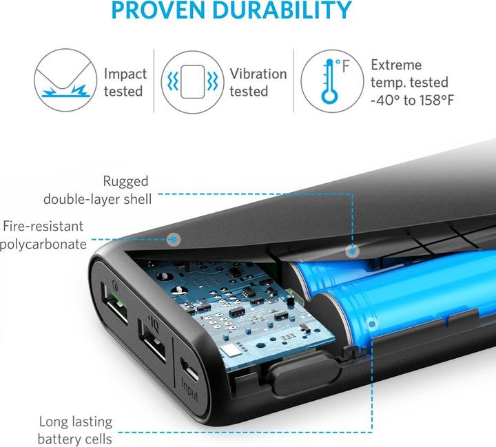 Actual product image Anker PowerCore (20000 mAh, 72 Wh)