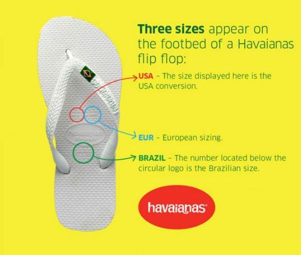 Actual product image Havaianas Kids Brasil logo (33, 34)