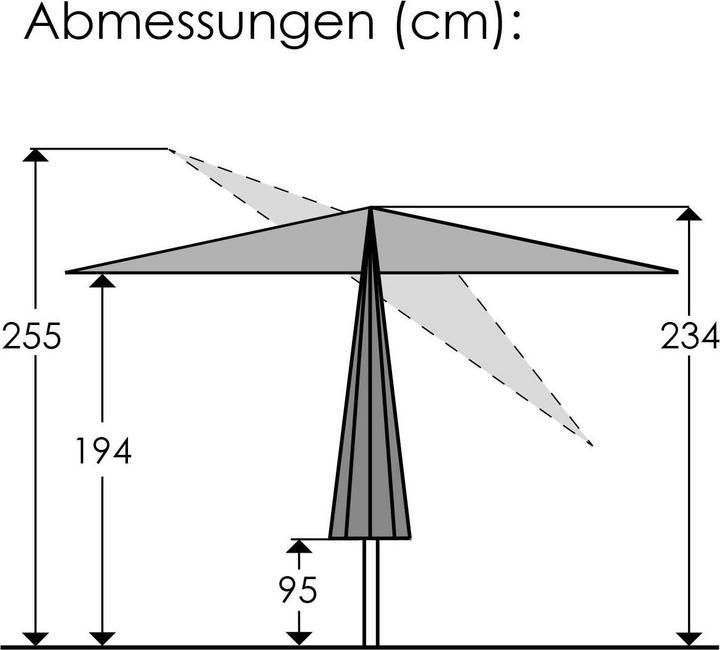 Actual product image Schneider Schirme Tarifa