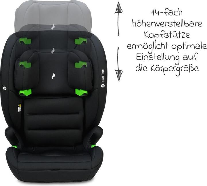 Produktbild Osann Flux Plus i-Size (Kindersitz, ECE R129/i-Size Norm)