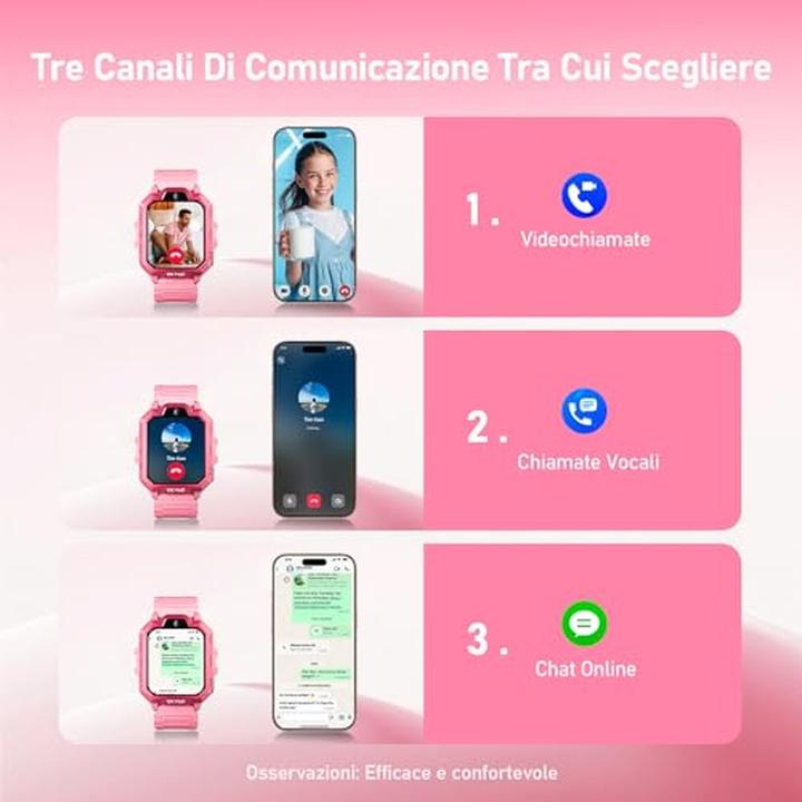 Actual product image Okyuk T17 Smartwatch for Kids (4G)