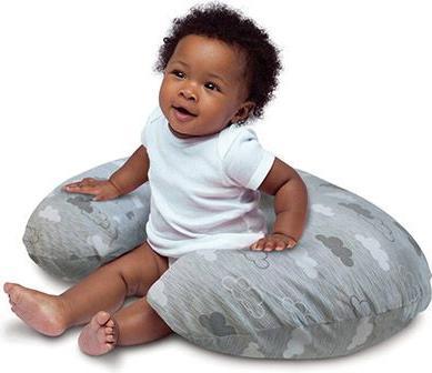 Image du produit Boppy nuages (50 cm)