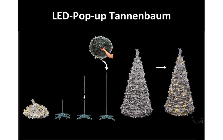 Produktbild GuGus LED Tannenbaum
