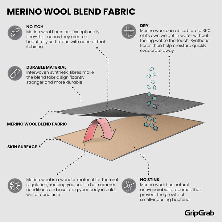 Productafbeelding GripGrab Merino Sokken 3 Pak (41 - 44)