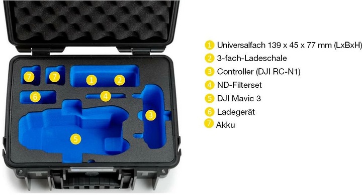 Actual product image B&W International Drone Case Type 3000/Y for DJI Mavic 3/Fly More Combo (Drone case, DJI Mavic 3)