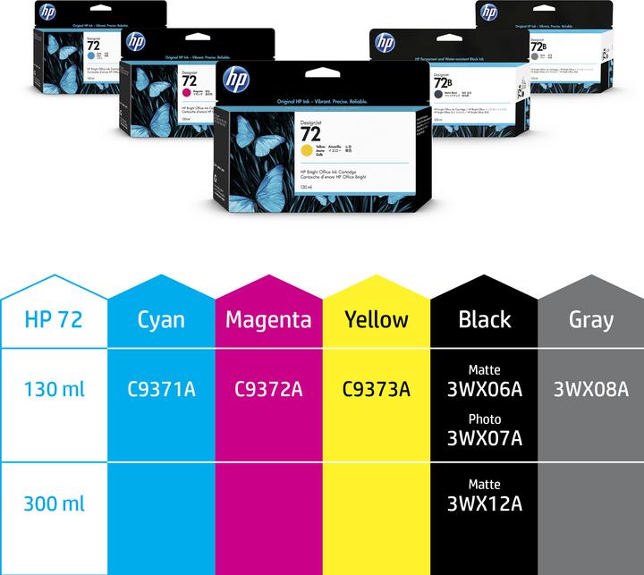 Immagine prodotto HP 72 (M)