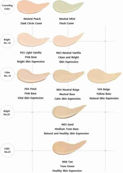 Produktbild Etude House Big Cover Skin Fit Concealer Pro N03 Neutral Vanilla (N03 Neutral Vanilla)