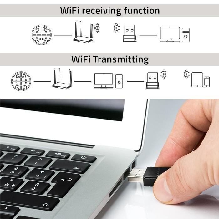 Actual product image Qoltec WiFi adapter 2x2dBi 1300Mbps, wireless (USB 3.0)