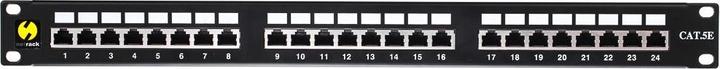 Actual product image Netrack Patch panel