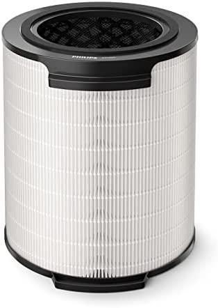 Actual product image Philips FY1700/30 (1x)