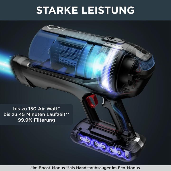 Actual product image Rowenta RH98C8WO