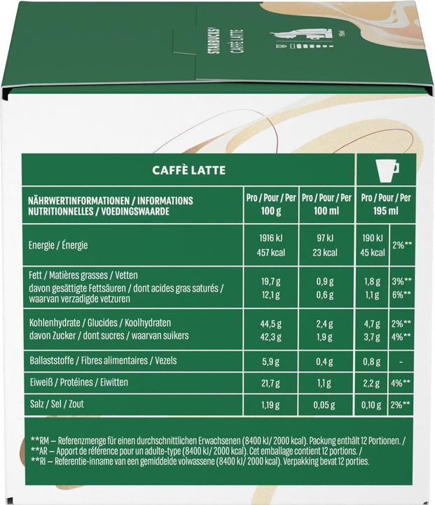 Actual product image Starbucks Caffè Latte (12 x Port.)