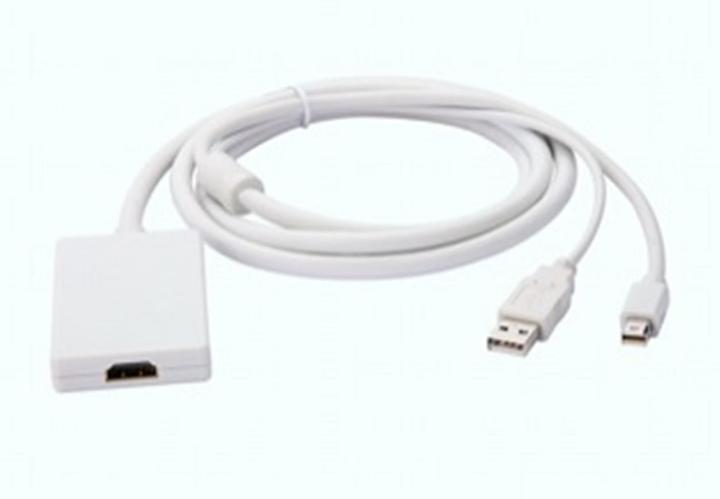 Immagine prodotto Dr. Bott Mini DisplayPort mit USB Audio da (HDMI)