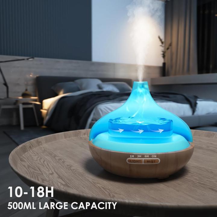 Produktbild WiliThghe Aroma Diffuser Set mit Fernbedienung und 10 Ölen (500 ml)