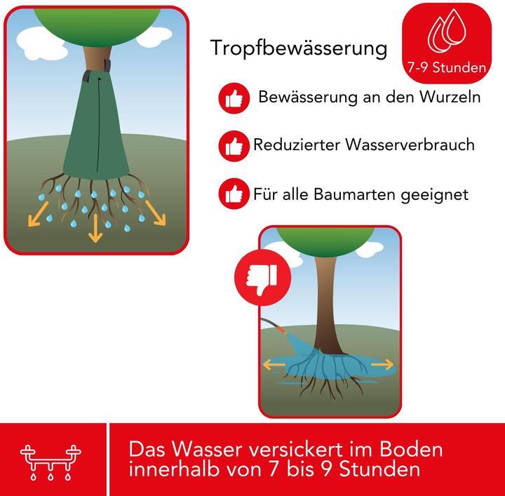 Produktbild Toolland Baumbew?sserungsbeutel - 75 L - 420 g/m? (Baumbewässerungssack)