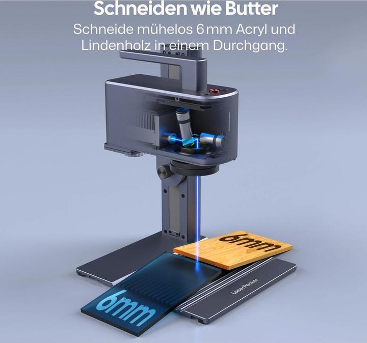 Produktbild LaserPecker 2 Plus Safeguard