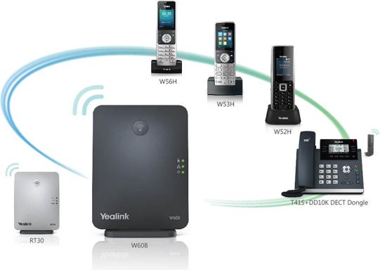 Produktbild Yealink Repeater RT30