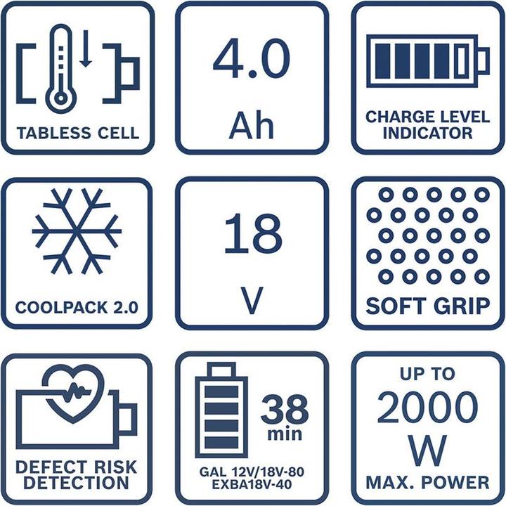 Image du produit Bosch Professional Akku EXBA18V-40 (18 V)
