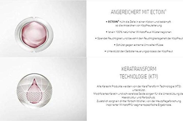 Produktbild Kerasilk Revitalize Exfoliating Pre-Wash (250 ml)