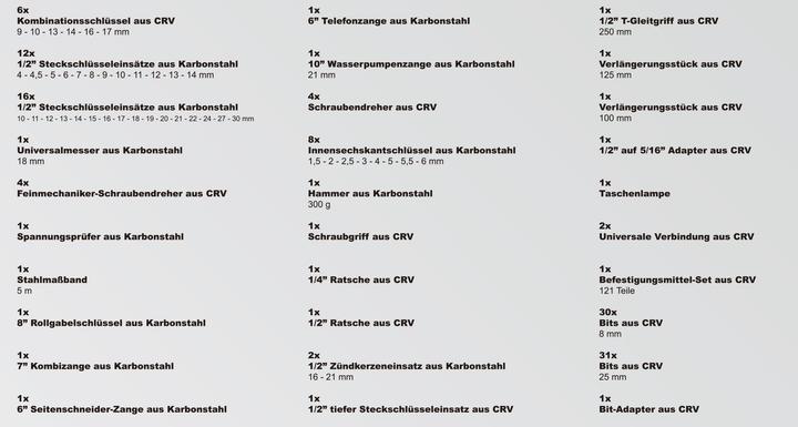 Produktbild Karcher Werkzeugkoffer - 135-teiliges Werkzeugset aus Chrom Vanadium & Karbonstahl (135 Teile)