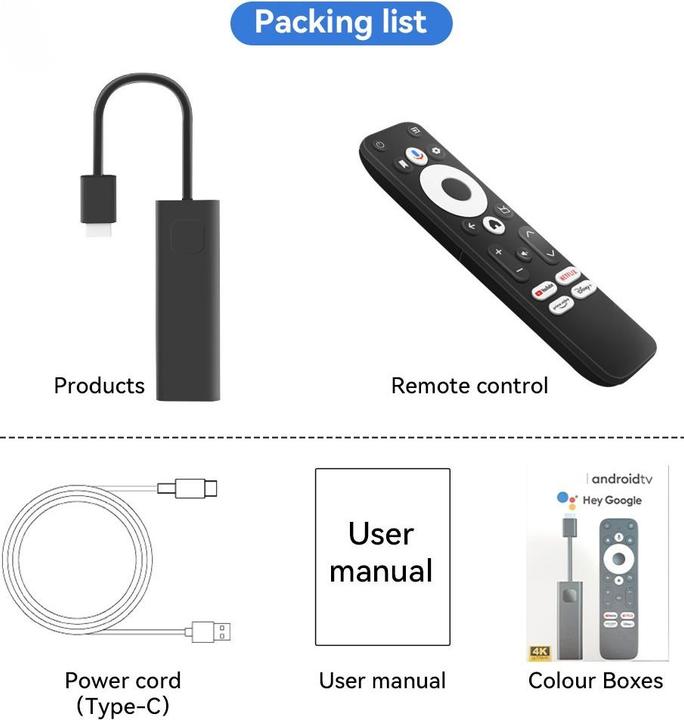 Actual product image Smartlink GD1 Wi-Fi 4K Android TV Media Player (16 GB)