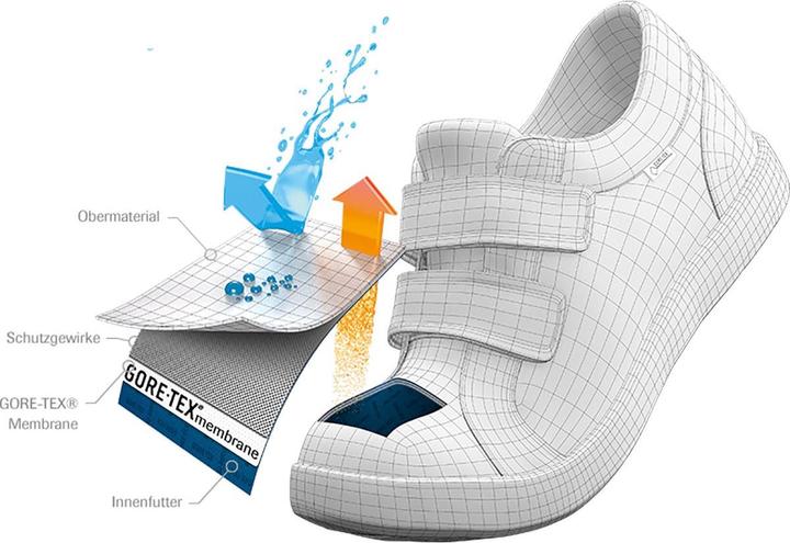 Produktbild Meindl Kinder Alon GTX Schuhe (37)