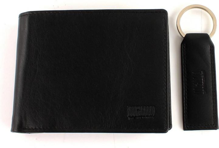 Actual product image Mano Sutura Wallet / Keychain Set