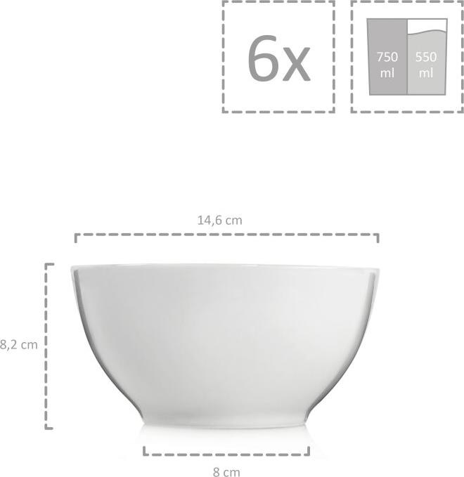 Produktbild Sänger Geschirr Müslischalen Sunfort (0.60 l, 6 x)