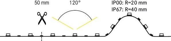 Produktbild Brumberg LED-Strip QualityFlex COB 15317003 3000K 10W/m 24V 1000lm/m CRI90 IP00 5m (Weiss, 500 cm, Indoor)