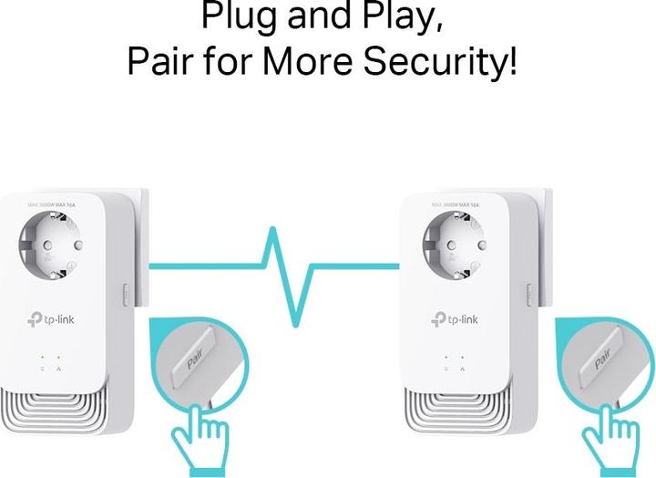 Actual product image TP-Link PG2400P KIT (1428 Mbit/s)
