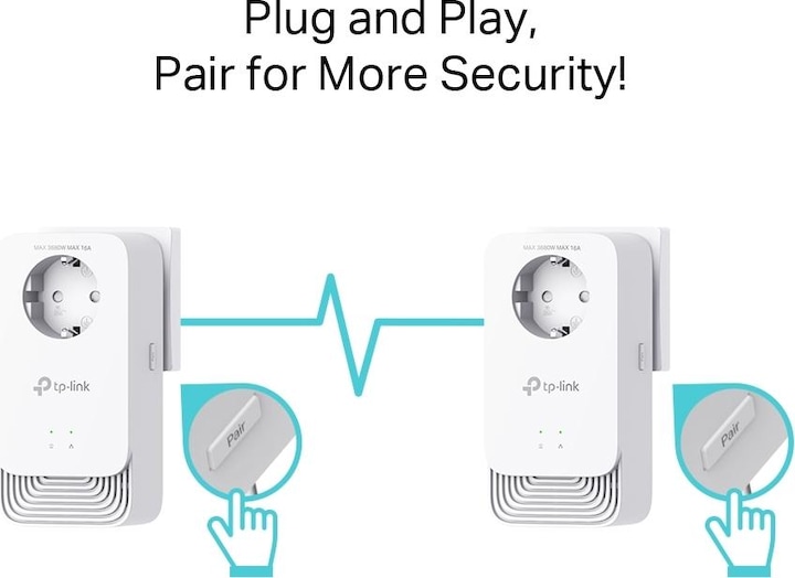 Produktbild TP-Link PG2400P KIT (1428 Mbit/s)