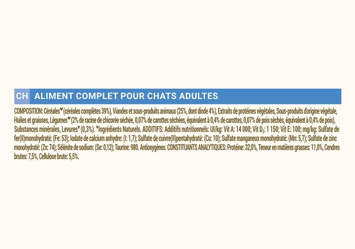 Actual product image Purina ONE CAT CHOW 3 in 1 Turkey 1,5 kg (Adult, 1 pcs., 1500 g)