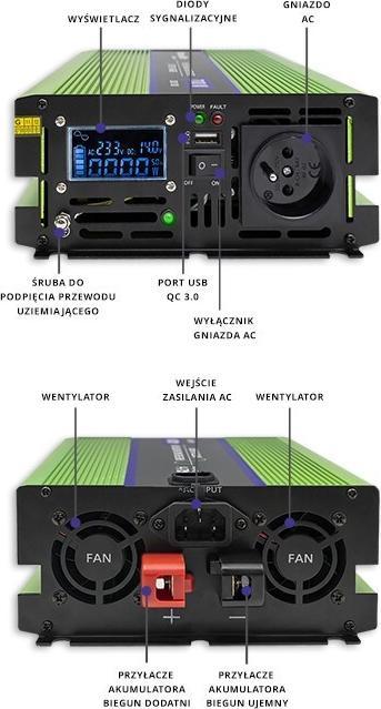 Actual product image Qoltec Pure Sine Wave Inverter Monolith