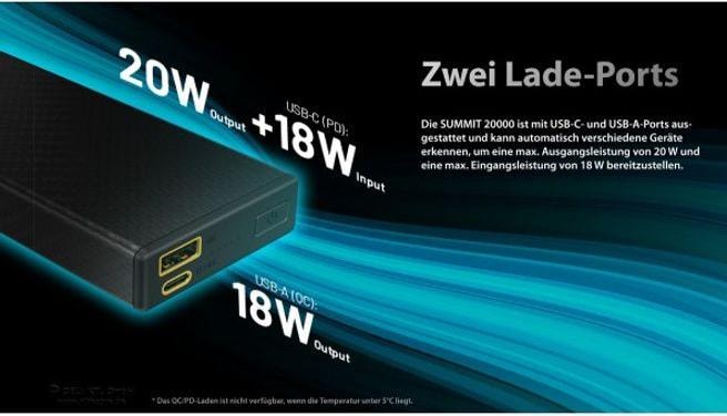 Actual product image Nitecore Powerbank SUMMIT20000 - 20000mAh, cold-resistant (20000 mAh, 30 W, 77 Wh)