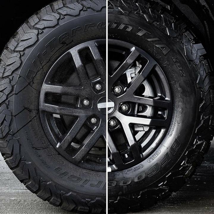 Produktbild Sonax FelgenBeast (1000 ml)