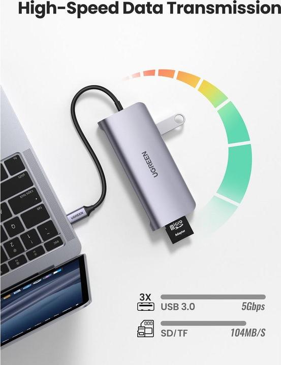 Produktbild Ugreen 9 in 1 Hub (USB-C, 9 Ports)