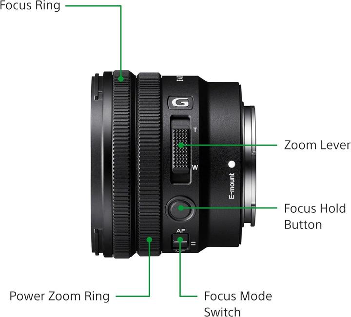 Actual product image Sony E PZ 10-20mm f/4 G (Sony E, APS-C / DX)