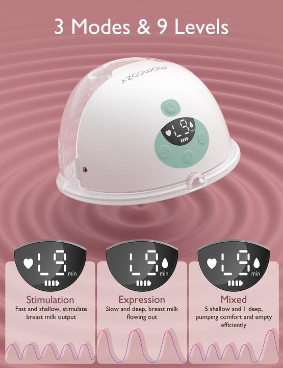Actual product image Momcozy Single breast pump M5