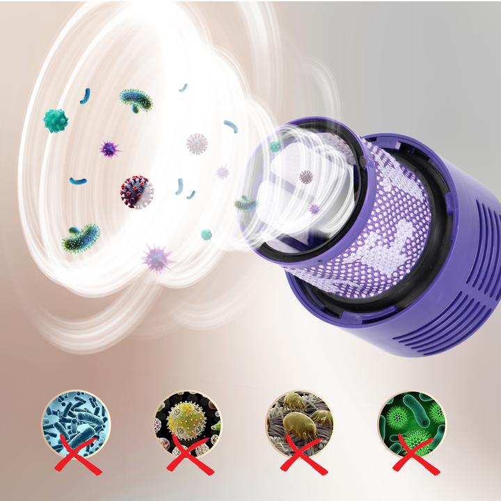 Produktbild Extralink Filter für Staubsauger 2 Stk Dyson V10/SV12