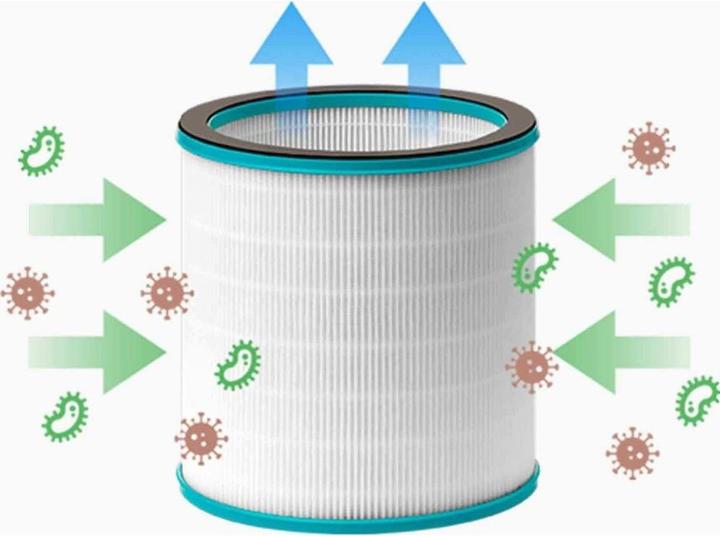 Produktbild Venta Luftfilter 1 Stück zum Modell AP100 (1x)
