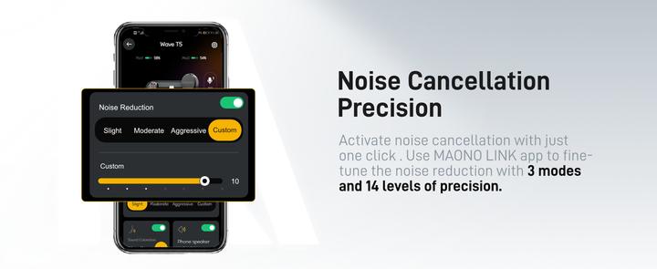 Energie-Label Maono WM650 A3 Microphone