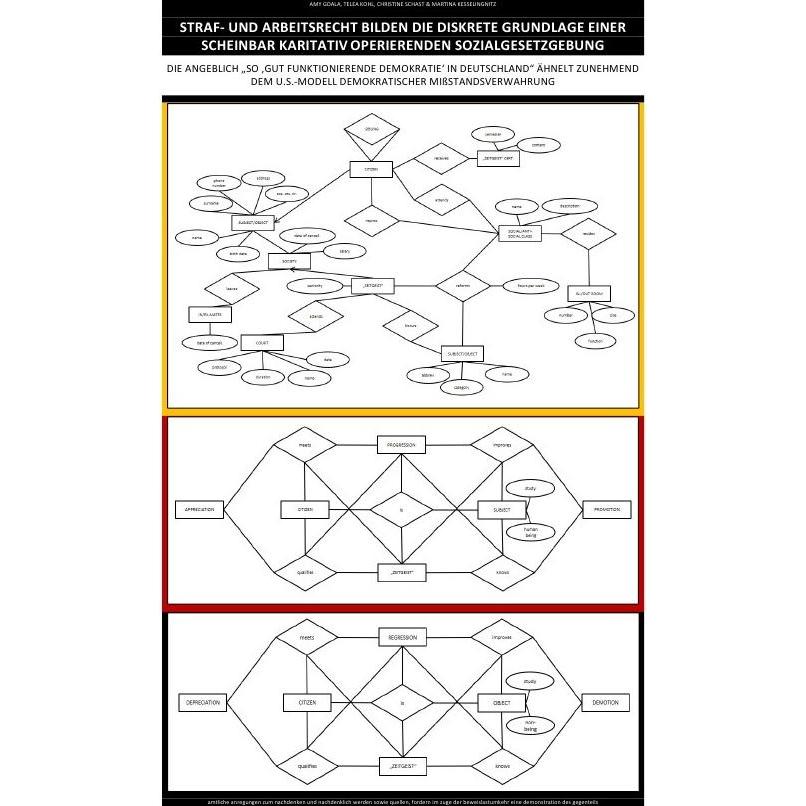 Zukunft Der Arbeit Und Gewalt / Straf- Und Arbeitsrecht Bilden Die Diskrete Grundlage Einer Scheinba, Schulbücher von Ch...