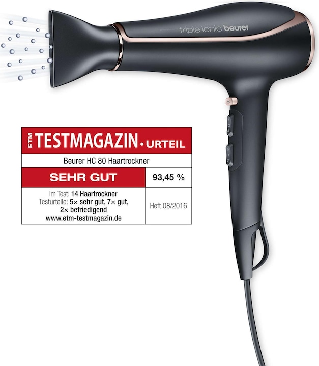 Image du produit Beurer Hc 80