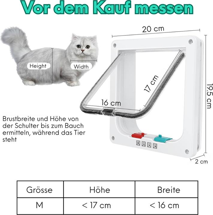 Actual product image Suba Thin Cat Door for Window (Magnetic cat flap)