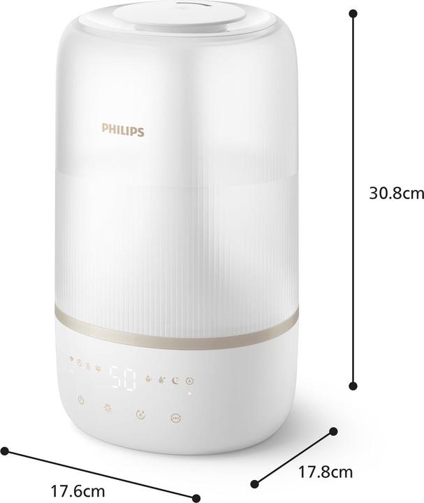 Actual product image Philips HU1510/04 (16.40 m²)