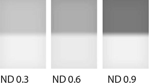 Lee Filters Lee ND Verlaufsfilter SET hard,