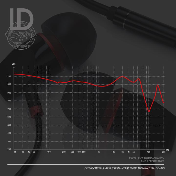 Produktbild Liam & Daan In-Ear Kopfhörer, High End InEar Keramik "State" 8mm Treiber / Aramid Kabel / Knickschutz (Keine Geräuschunterdrückung, Kabelgebunden)