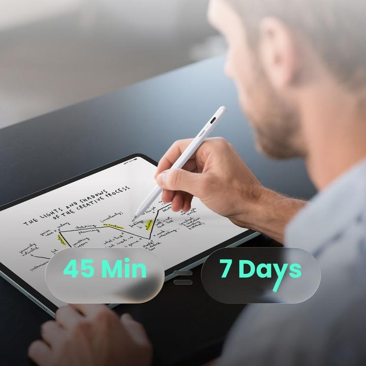 Produktbild Metapen Pencil Air8 Pro für iPad – Weiss